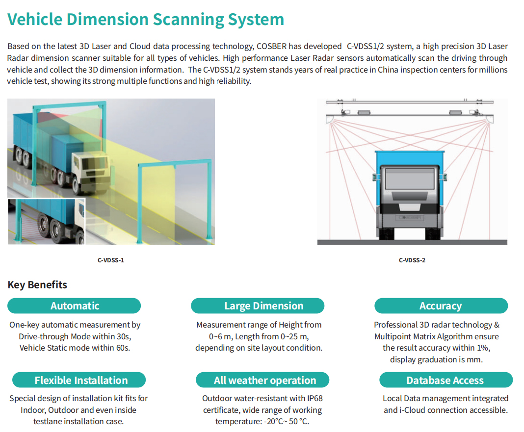 Vehicle Dimension Scanning System